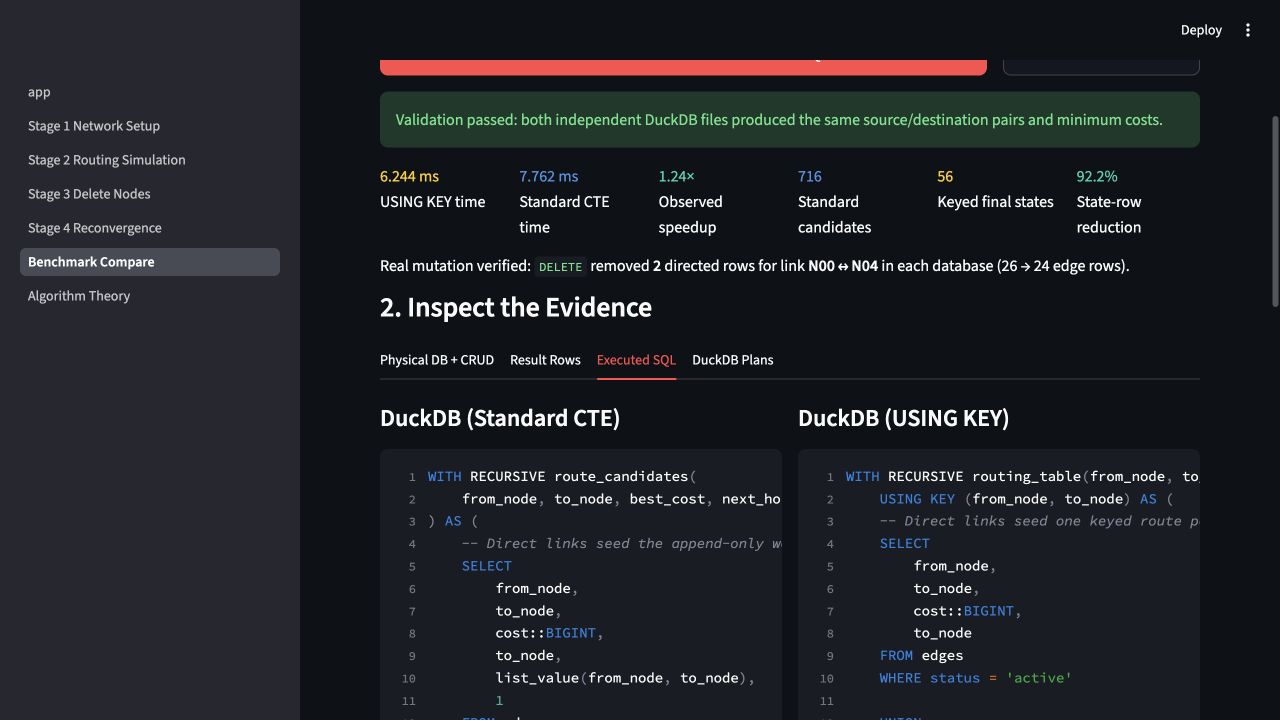 The live application displays the two SQL statements that were actually executed.